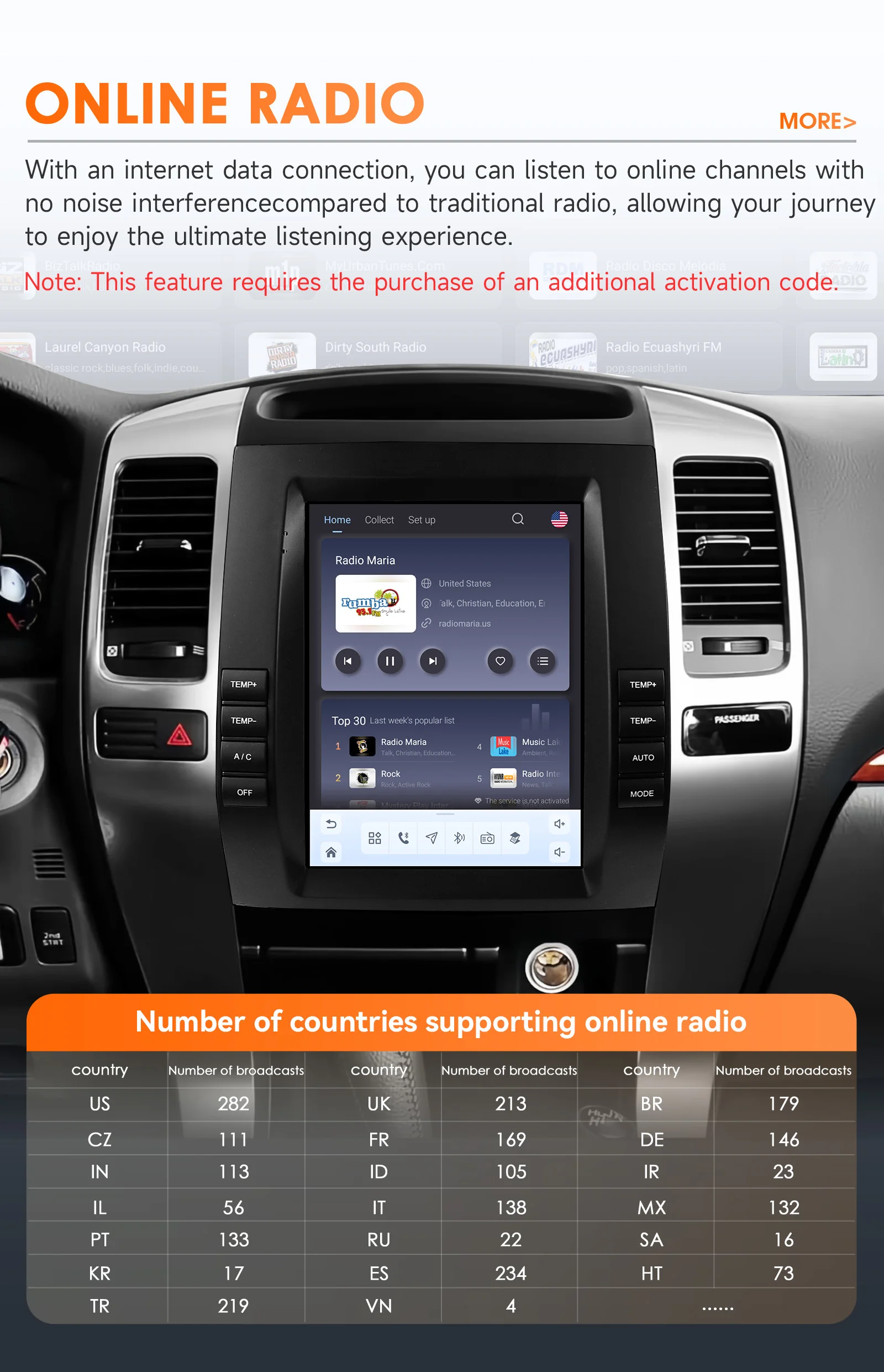 9.7'' Car Radio Multimedia Player for Toyota Land Cruiser Prado 120 Lexus GX470 2002-2009 Car GPS Wireless Carplay 6115 HeadUnit