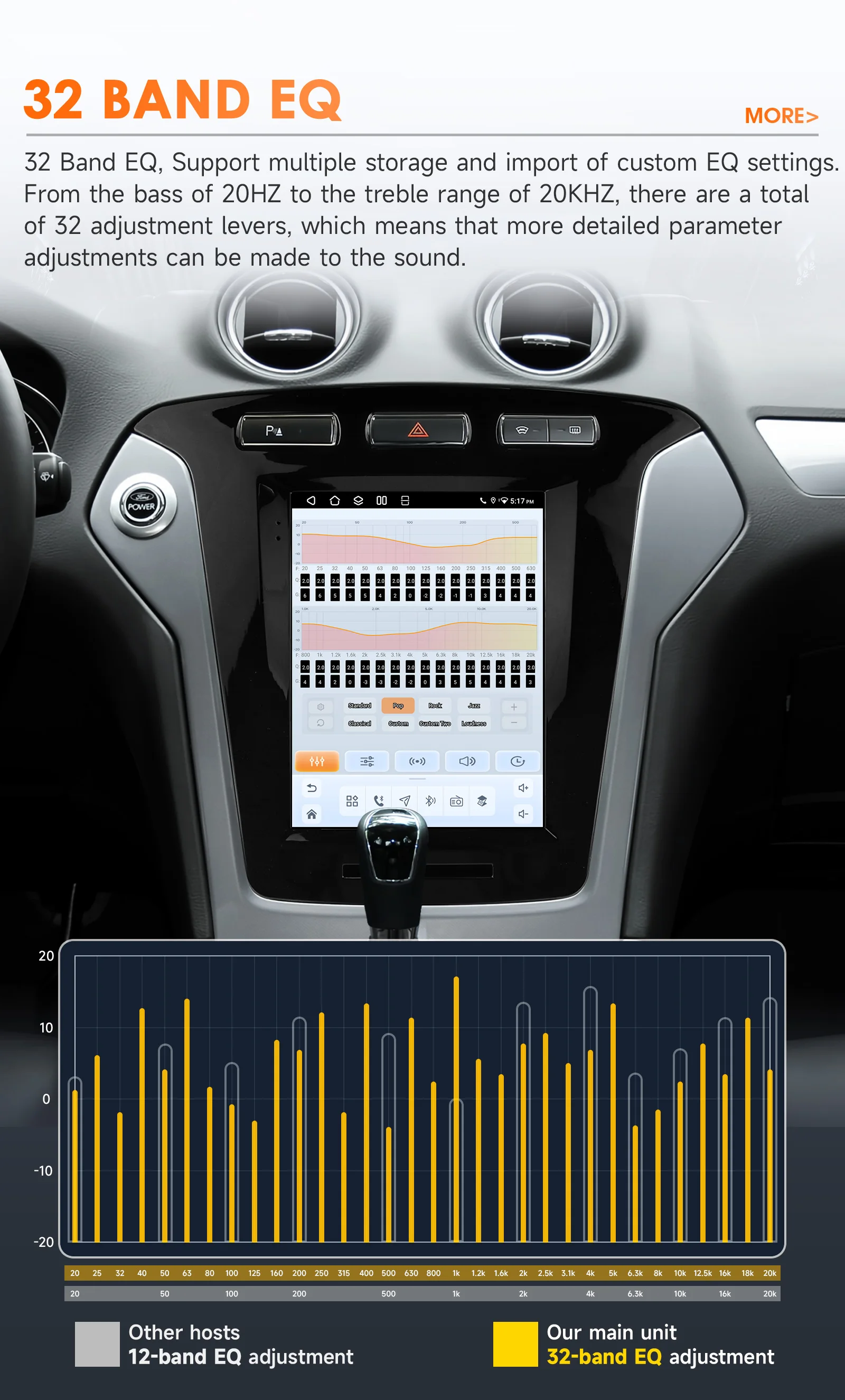 9.7 Car Radio Multimedia for Ford Mondeo MK4 Galaxy 2011-2013 Wireless Carplay Android Auto GPS 6115 Autoradio Car Stereo 360cam