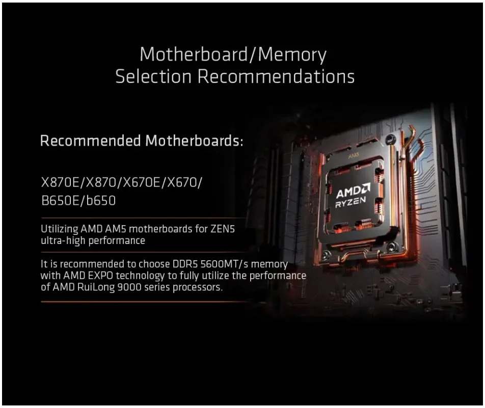 AMD Ryzen 5 9600X Processor 5.4GHz 6-Core 12-Thread 38MB Game Memory 4NM TDP 65W Slot AM5 CPU Zen 5