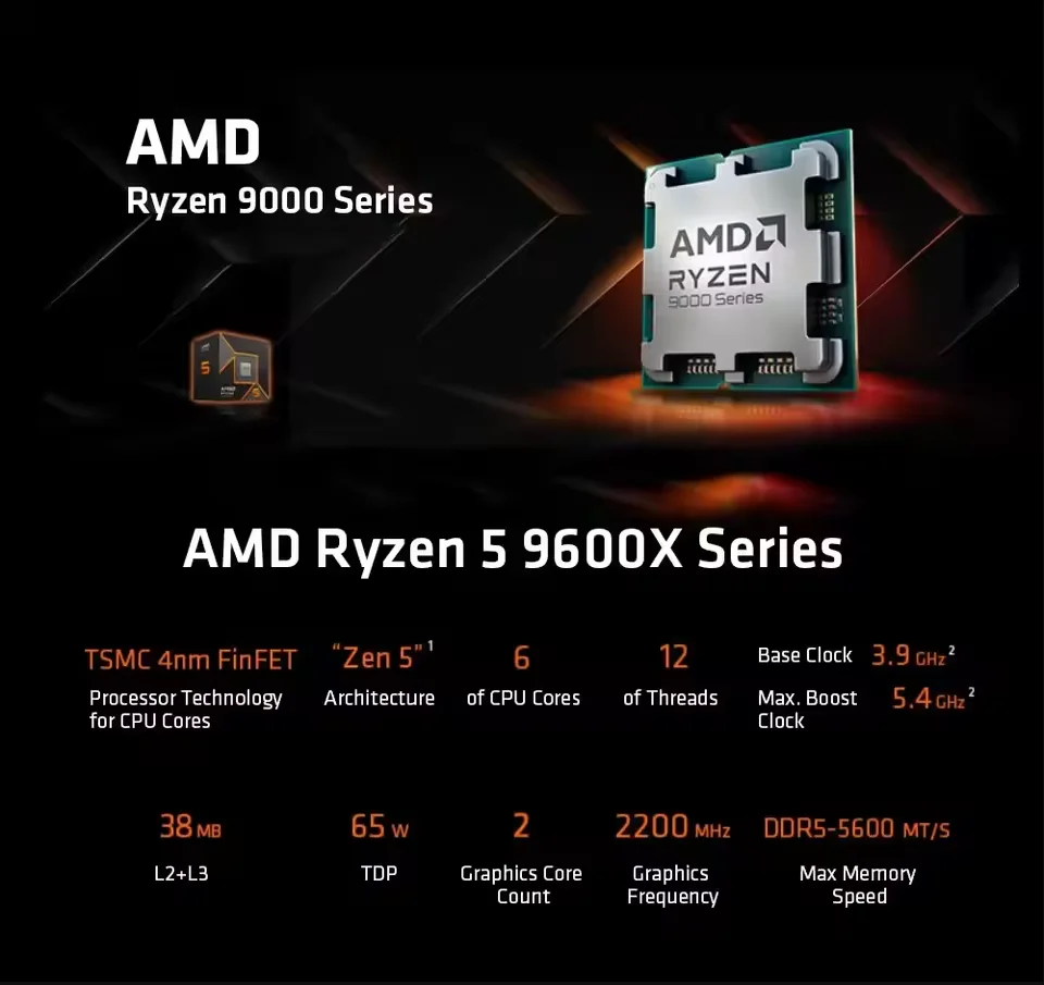 AMD Ryzen 5 9600X Processor 5.4GHz 6-Core 12-Thread 38MB Game Memory 4NM TDP 65W Slot AM5 CPU Zen 5