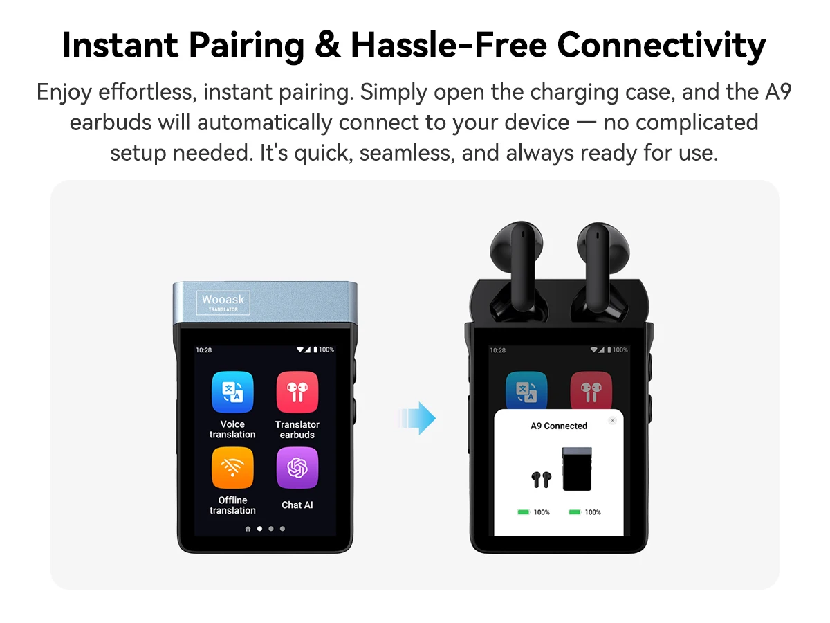 Wooask A9 AI Translator Earbuds 4G+WiFi Standalone Instant Translation Device 144 Languages with ChatGPT And Phone Call Feature