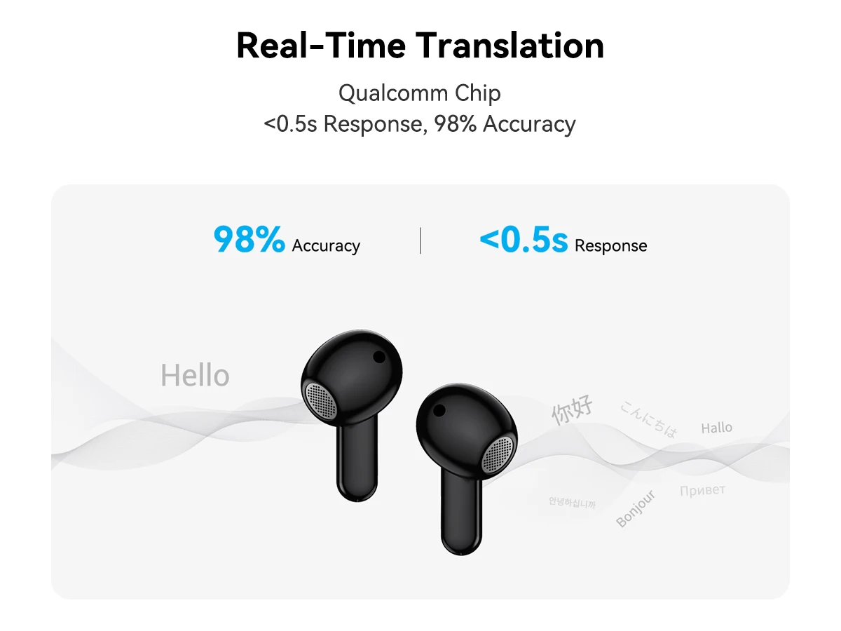 Wooask A9 AI Translator Earbuds 4G+WiFi Standalone Instant Translation Device 144 Languages with ChatGPT And Phone Call Feature
