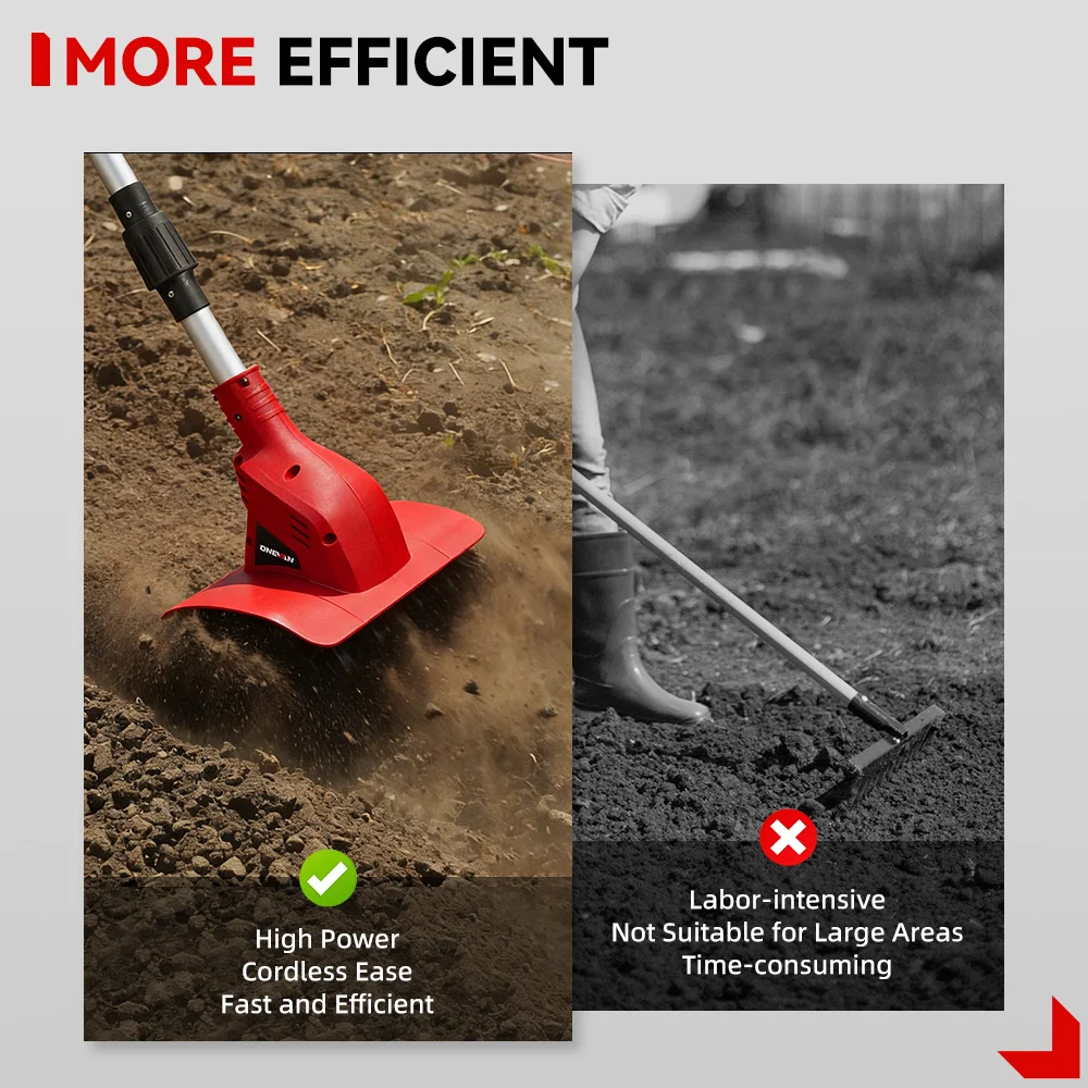 ONEVAN Brushless Electric Tiller Cultivator Lawn Mower Rototiller Cordless Scarifier Garden Tool For Makita 18V Battery Pin