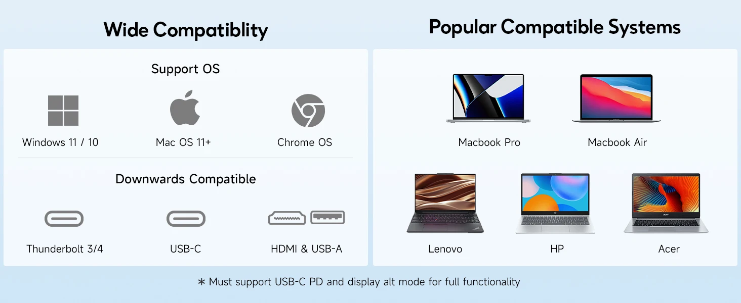 Dopesplay 14.1 inch Dual Screen Extender FHD 1200P IPS Portable Monitor Plug & Play Second Display For Laptop Mac Travel Work