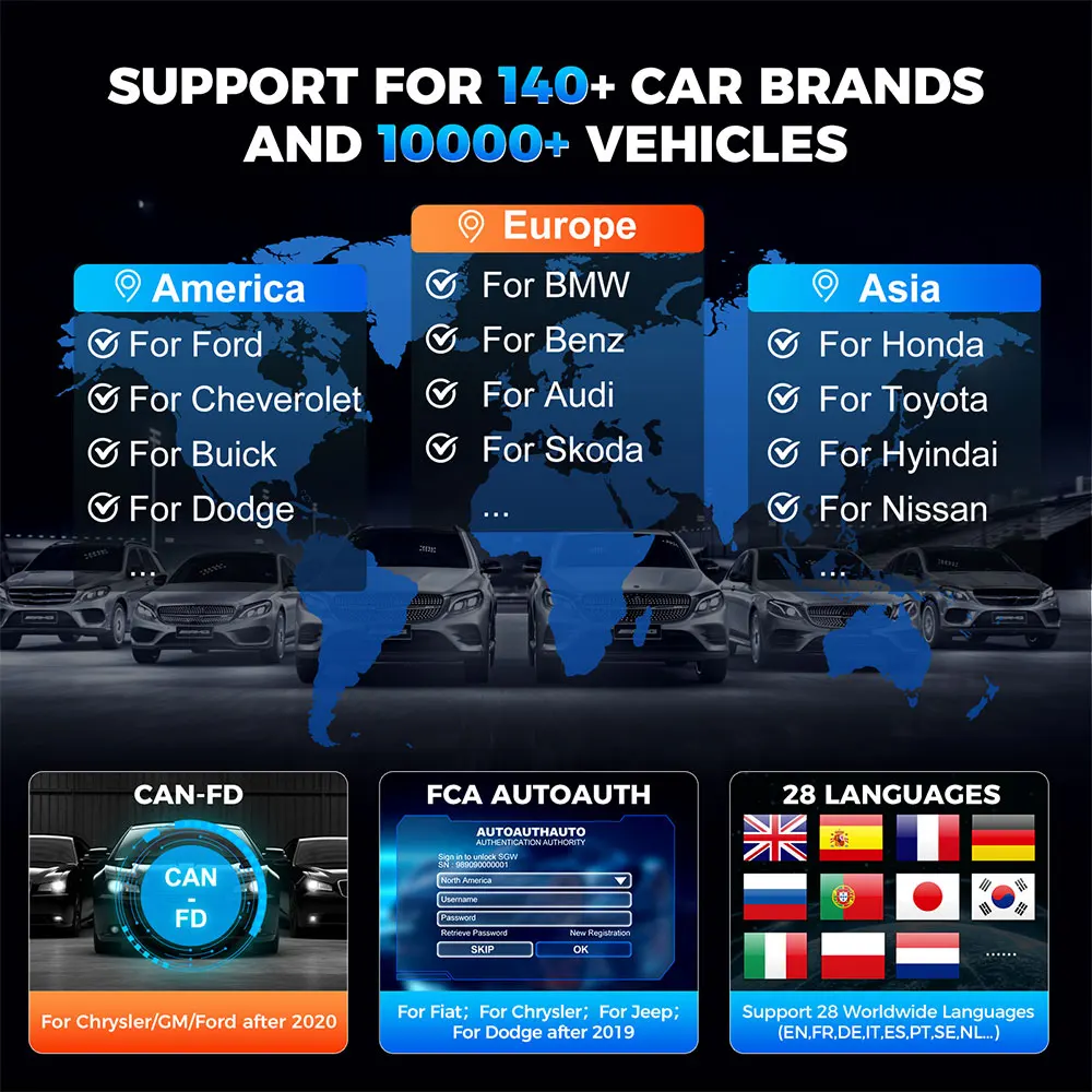 2026 New KINGBOLEN S608 Lifetime Free Update Car Diagnostic Tools 4 System ECM TCM ABS SRS CAN FD Active Test 9 Resets Auto OBD