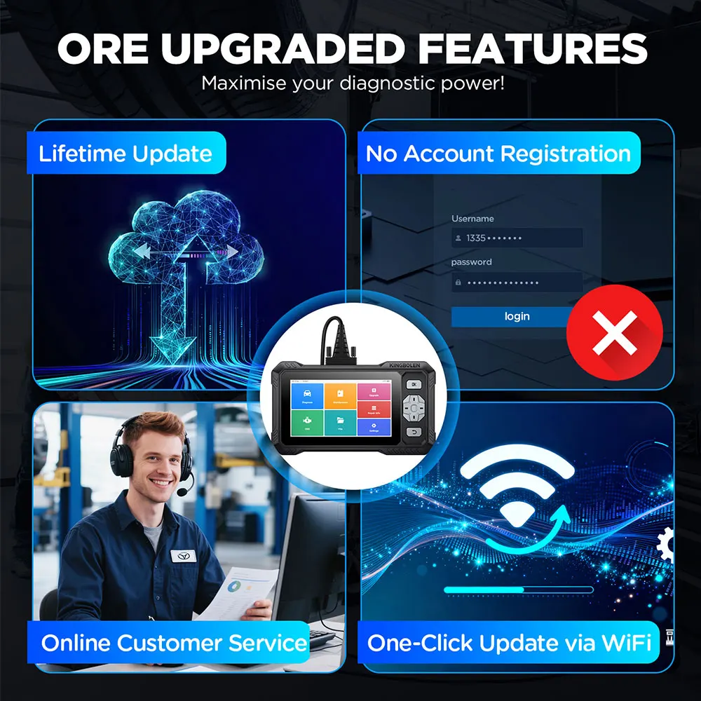 2026 New KINGBOLEN S608 Lifetime Free Update Car Diagnostic Tools 4 System ECM TCM ABS SRS CAN FD Active Test 9 Resets Auto OBD