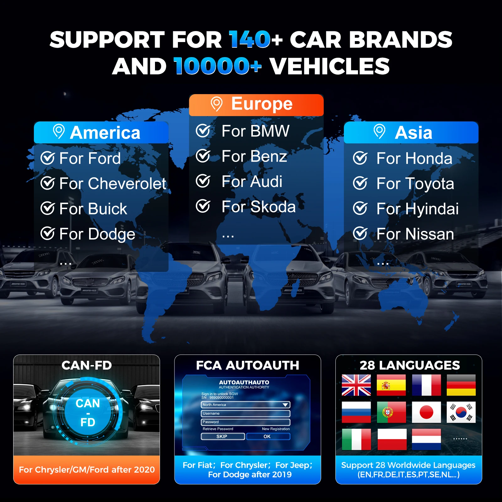 2026 New KINGBOLEN S608 Lifetime Free Update Car Diagnostic Tools 4 System ECM TCM ABS SRS CAN FD Active Test 9 Resets Auto OBD