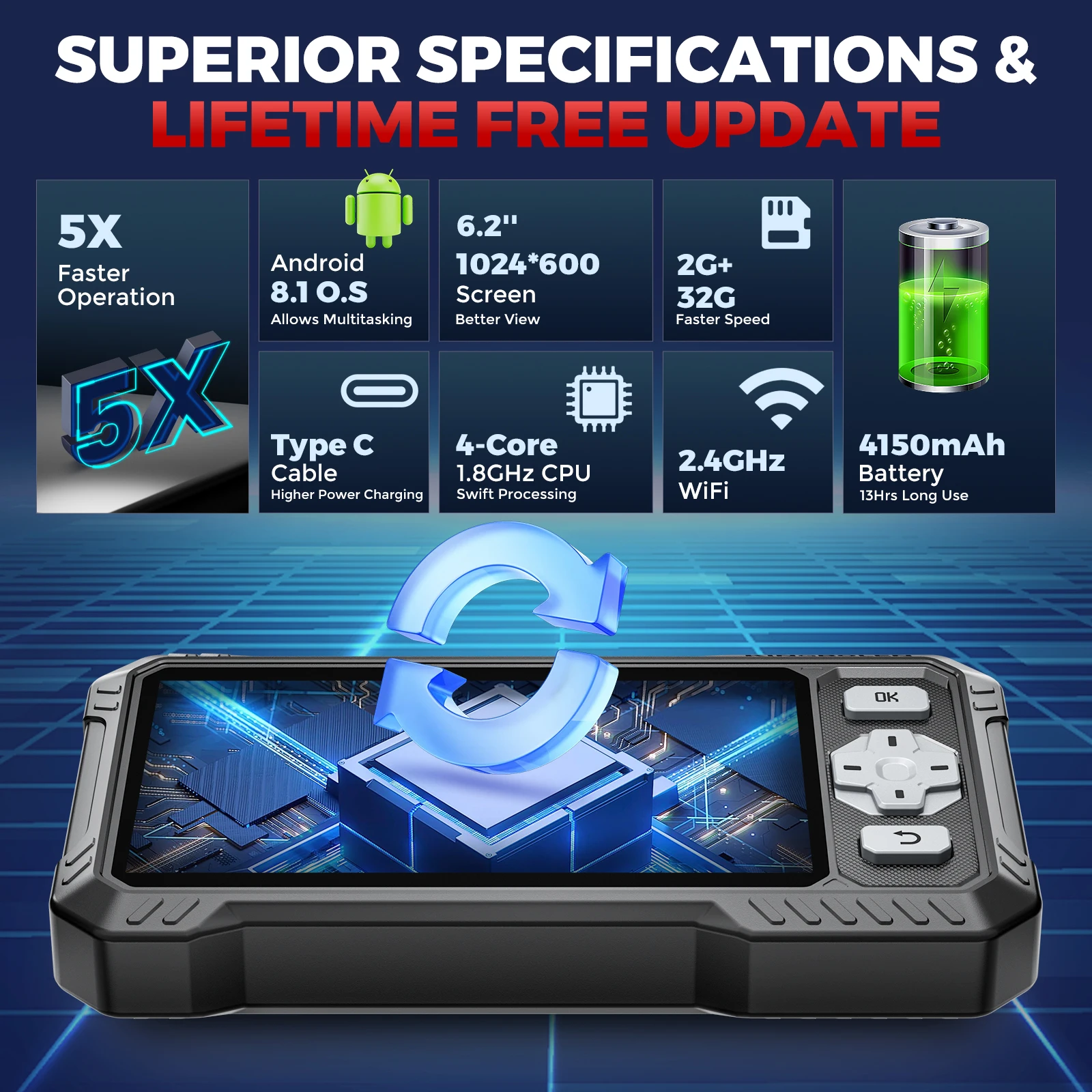 2026 New KINGBOLEN S608 Lifetime Free Update Car Diagnostic Tools 4 System ECM TCM ABS SRS CAN FD Active Test 9 Resets Auto OBD