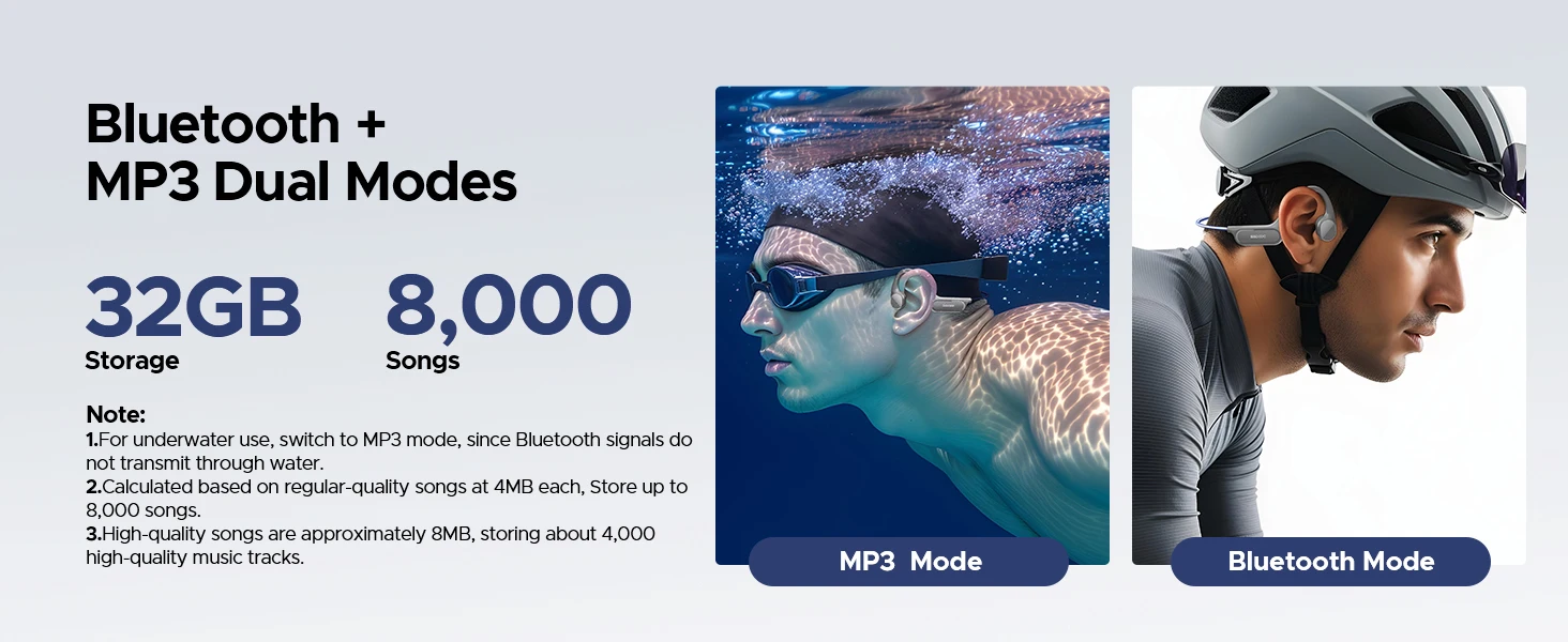 DOOGEE BoneBeat Swim Lite Bone Conduction Sports Headphones Wireless Bluetooth 5.4 Headset IP68 Waterproof for Running, Cycling