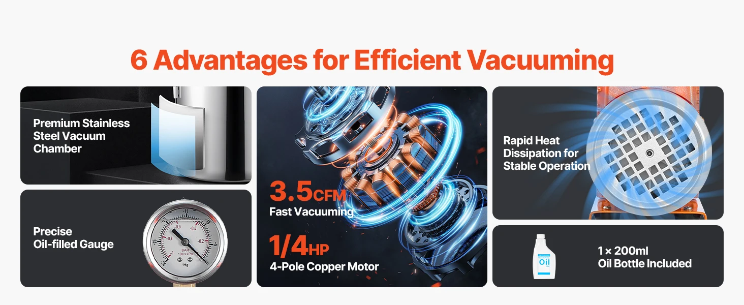 SucceBuy 3 Gallon / 5 Gallon Vacuum Chamber with 3.5 CFM Single Stage Vacuum Pump for Stabilizing Wood Degassing Silicone Resin