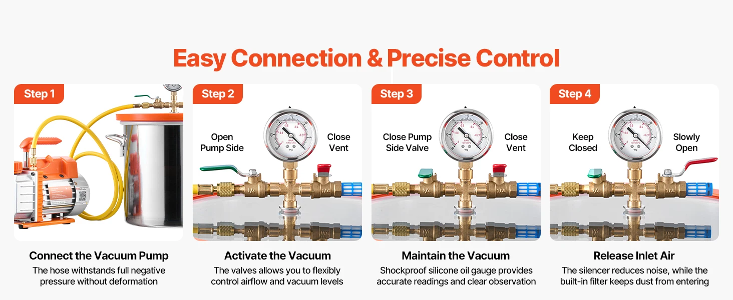 SucceBuy 3 Gallon / 5 Gallon Vacuum Chamber with 3.5 CFM Single Stage Vacuum Pump for Stabilizing Wood Degassing Silicone Resin