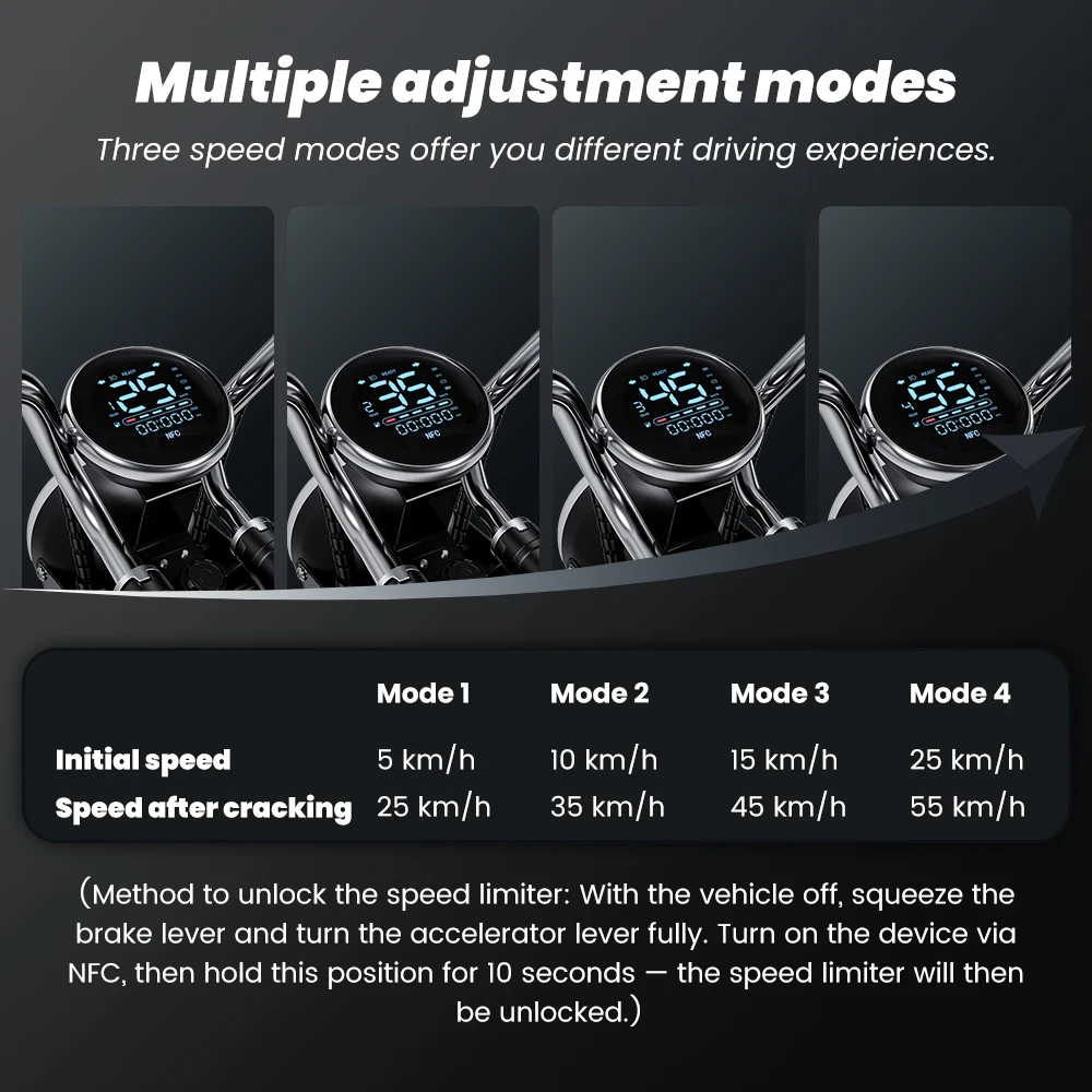 Y18 2000W Electric Moto Scooter 48V 20Ah Battery 55km/h Max Speed 80-90km Range With Storage Space 15 inch Vacuum-Inflated Tires