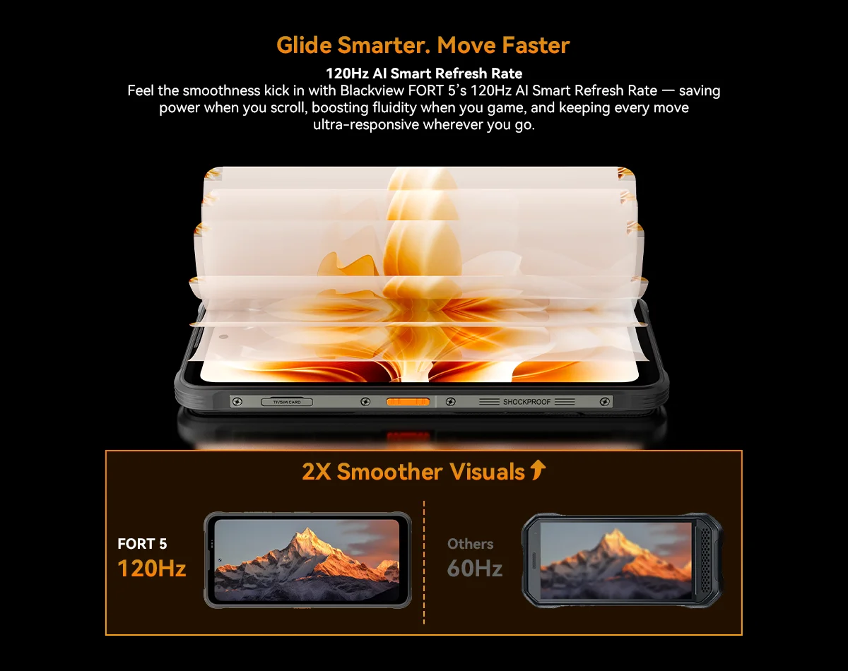 [Shipping From Poland] [No EU charger] Blackview FORT 5 Rugged Smartphone 36GB(12+24)+256GB 6.78" HD+ IPS 5000mAh Mobile Phone