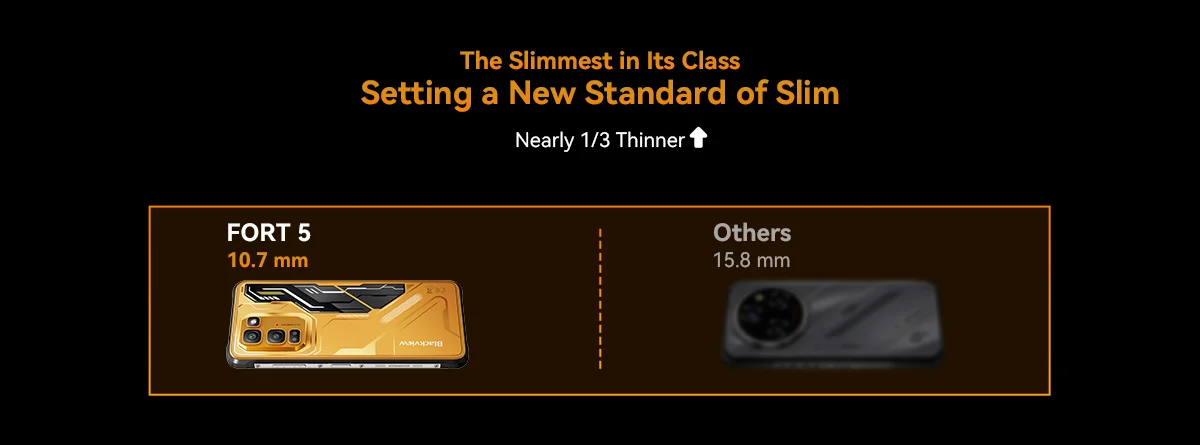 [Shipping From Poland] [No EU charger] Blackview FORT 5 Rugged Smartphone 36GB(12+24)+256GB 6.78" HD+ IPS 5000mAh Mobile Phone