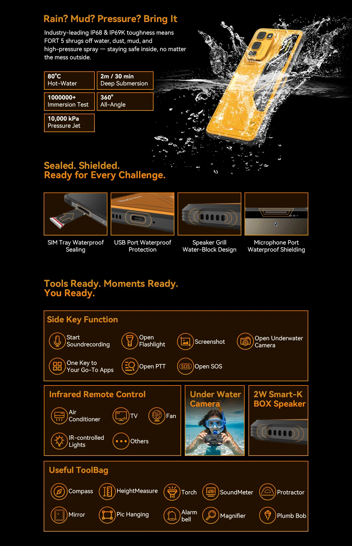 [Shipping From Poland] [No EU charger] Blackview FORT 5 Rugged Smartphone 36GB(12+24)+256GB 6.78" HD+ IPS 5000mAh Mobile Phone