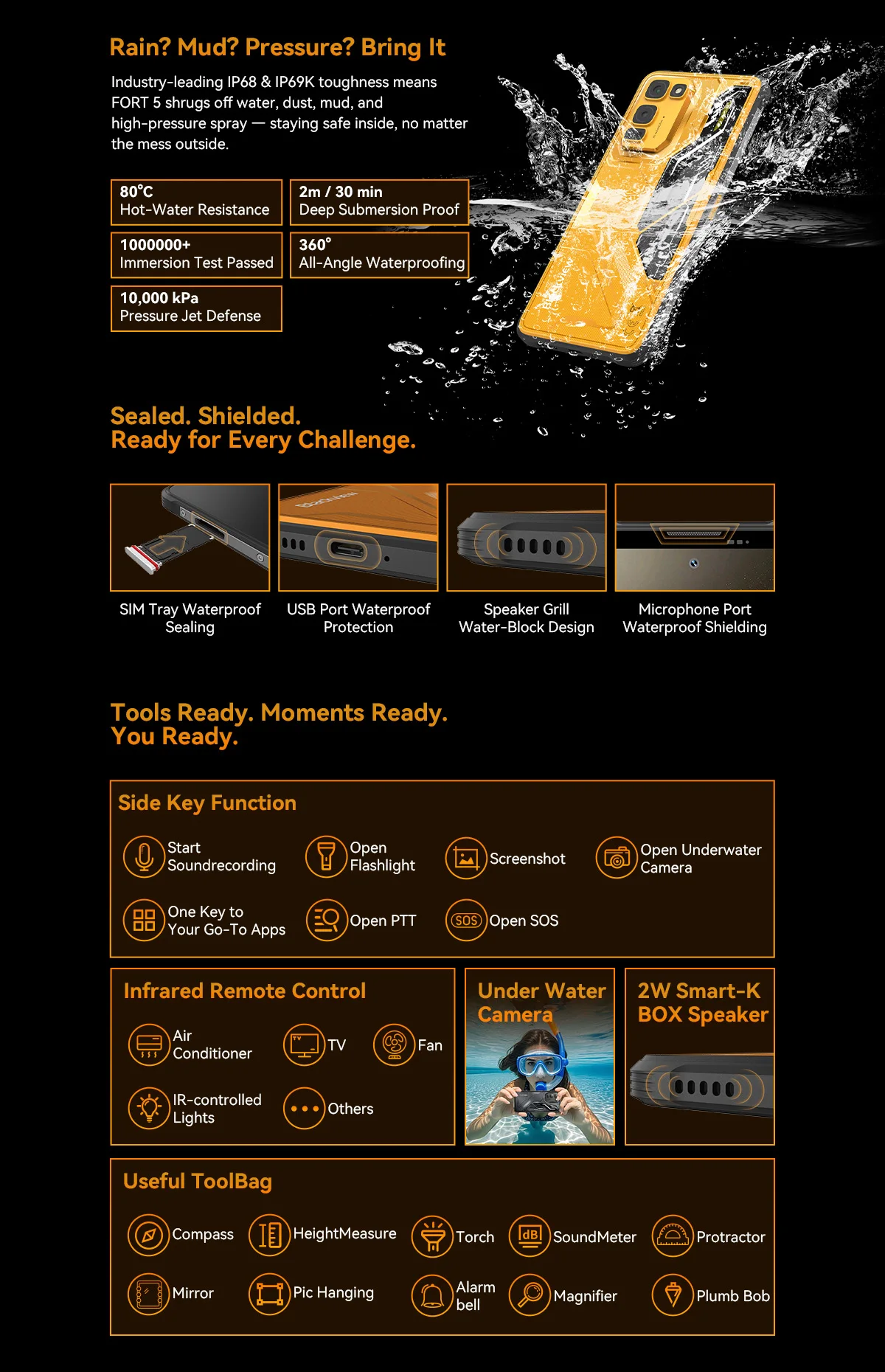 [Shipping From Poland] [No EU charger] Blackview FORT 5 Rugged Smartphone 36GB(12+24)+256GB 6.78" HD+ IPS 5000mAh Mobile Phone