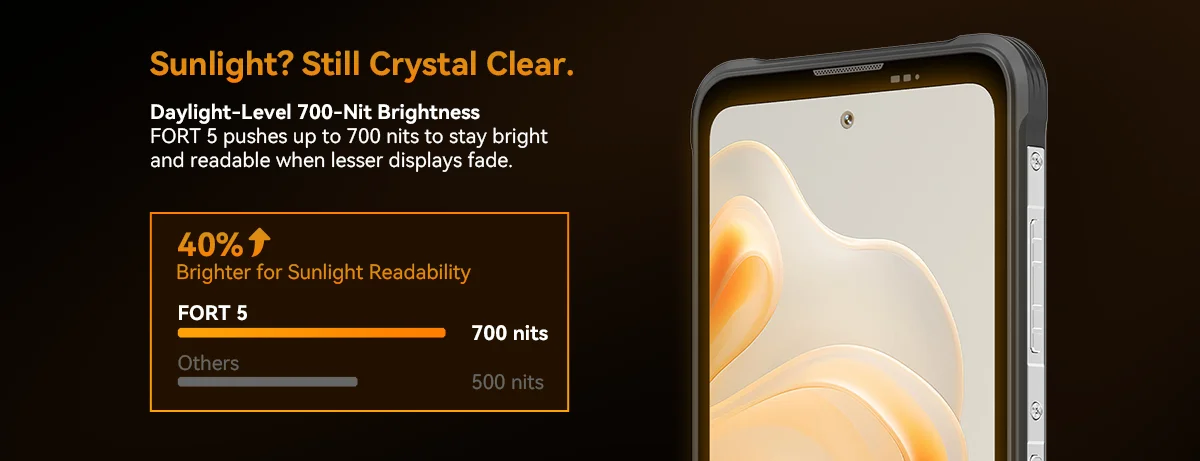 [Shipping From Poland] [No EU charger] Blackview FORT 5 Rugged Smartphone 36GB(12+24)+256GB 6.78" HD+ IPS 5000mAh Mobile Phone