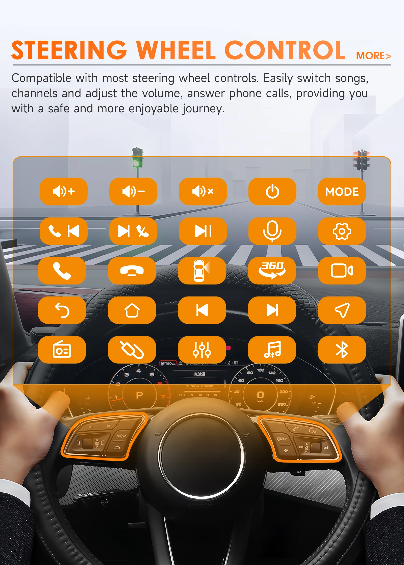Android 6115 Car Radio for Honda Civic 2015-2020 Multimedia Player Stereo Autoradio DSP 9.7inch Vertical GPS Intelligent Screen