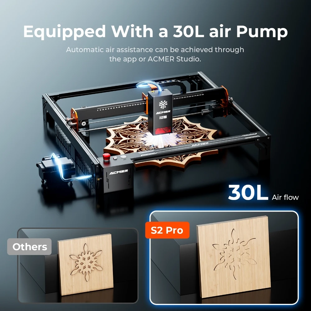 ACMER S2 PRO 36W/48W Laser Engraving and Cutting Machine High Power Blue CNC Light Diode Cutter With 30L/min Air Assist Pump