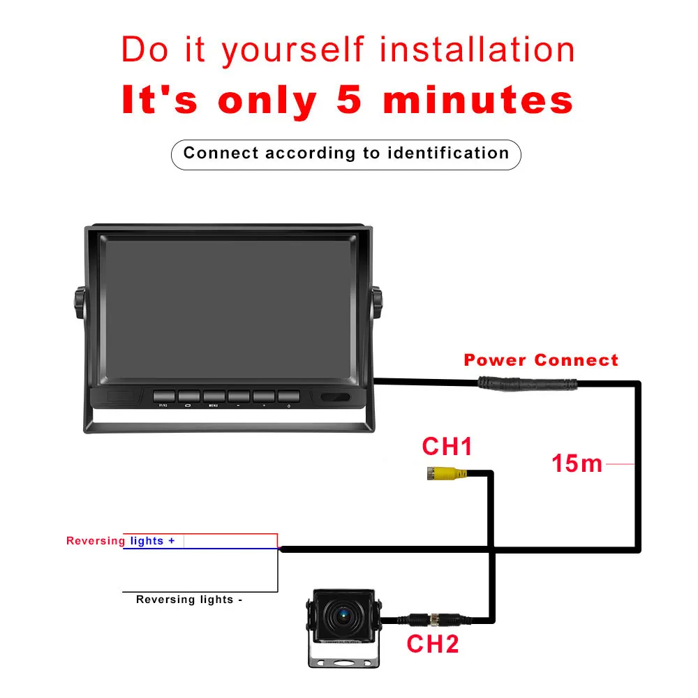 Podofo Car Monitor with 2 Channel Back-up Camera 1280*720 IP69 Waterproof Super Night Vision Reverse Monitor for Trucks Vans Bus