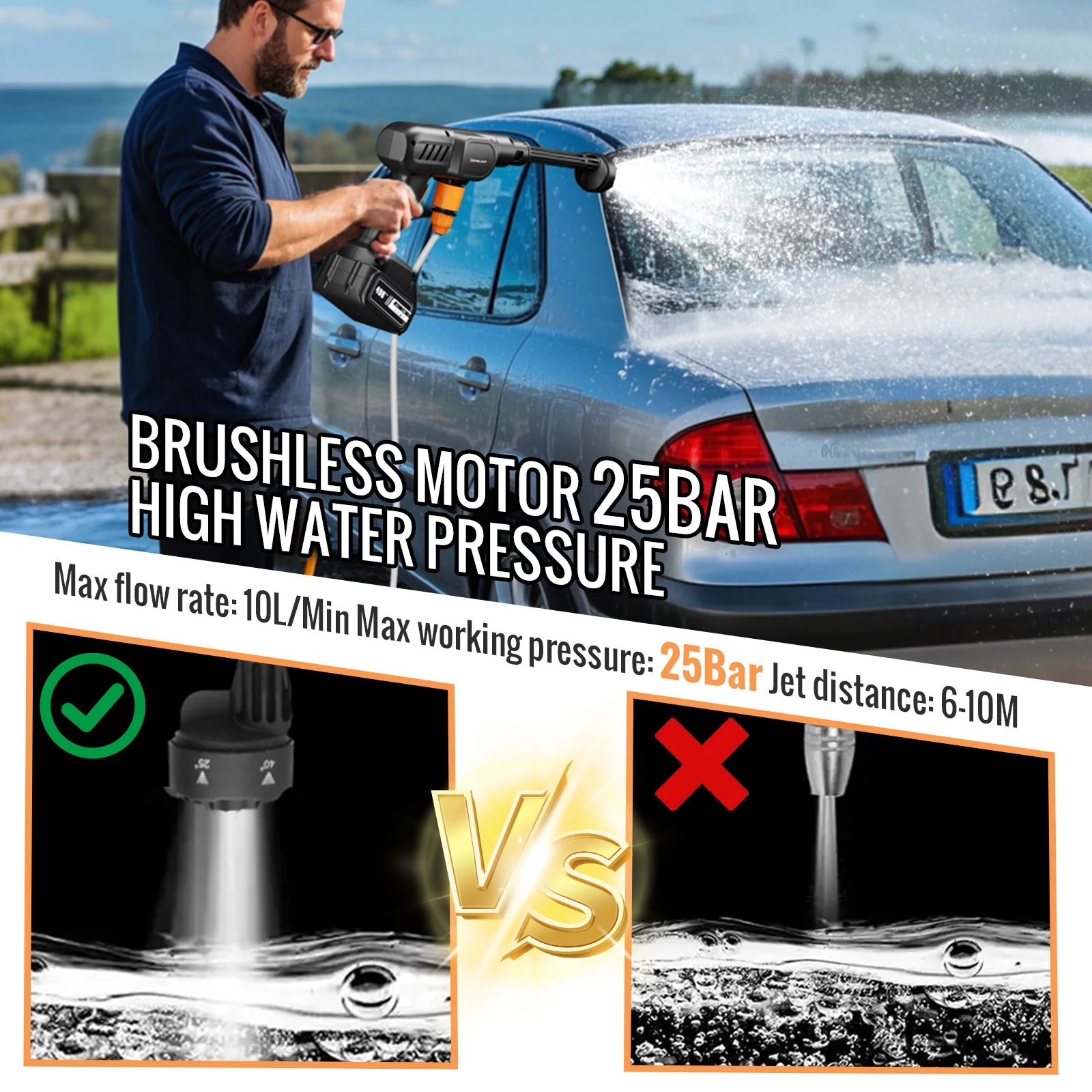 6 in 1 Nozzle High Pressure Washer Car Water Gun 12000mAh Home Yard Garden Cleaning Washing Machine Gun for Makita 21V Battery