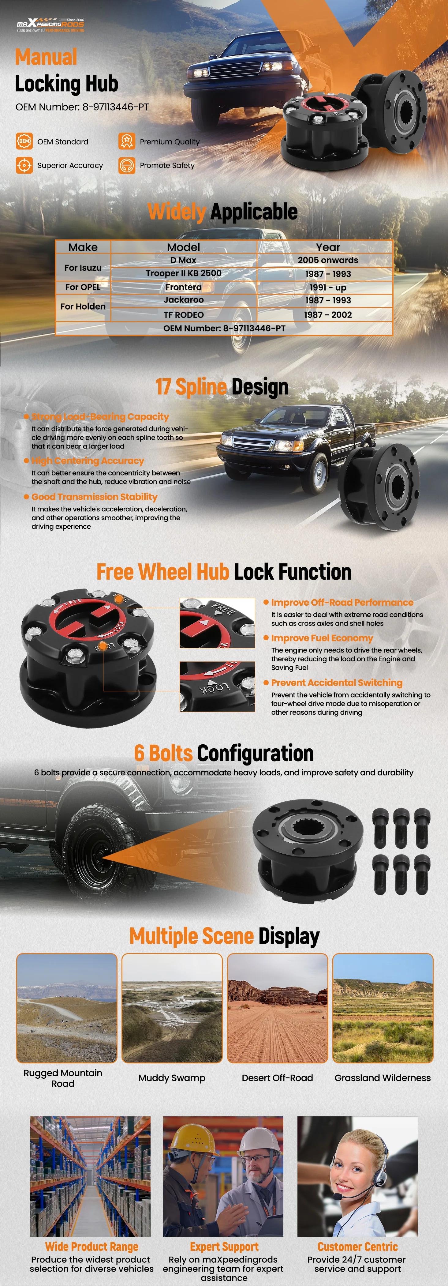 PAIR OF Manual FREE WHEELING HUBS FOR HOLDEN RODEO JACKAROO COLORADO ISUZU DMAX