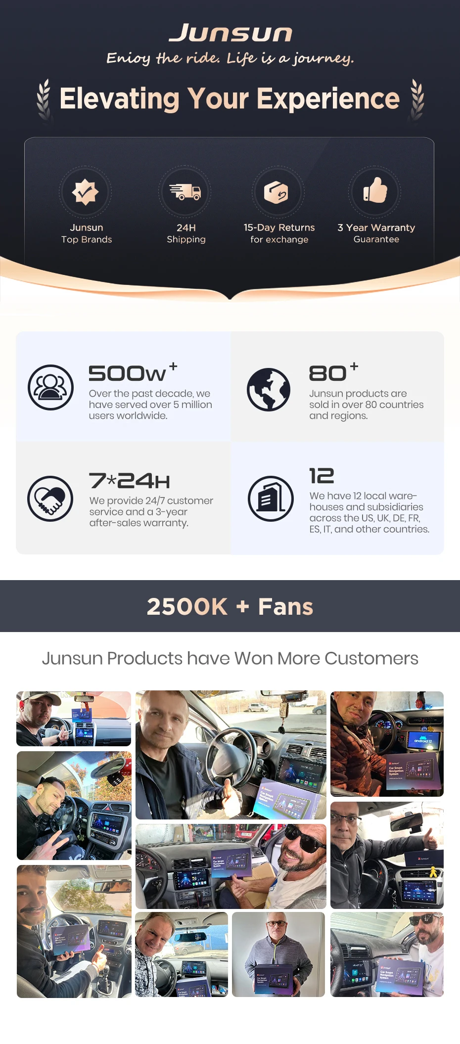 Junsun 8 Core Android Head Unit for VW Golf 4 Jetta MK4 Wireless CarPlay & Android Auto 2 Din Stereo with Cooling Fan DSP IPS Screen 4G WiFi GPS Navigation