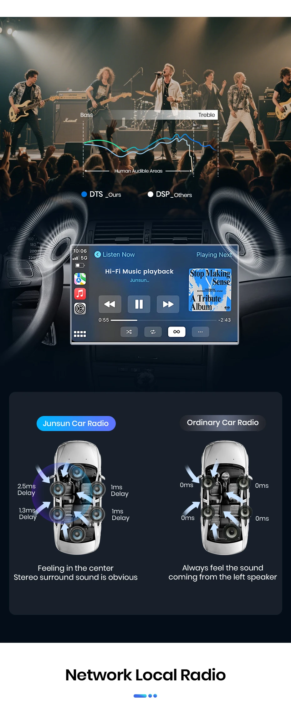 Junsun 8 Core Android Head Unit for VW Golf 4 Jetta MK4 Wireless CarPlay & Android Auto 2 Din Stereo with Cooling Fan DSP IPS Screen 4G WiFi GPS Navigation