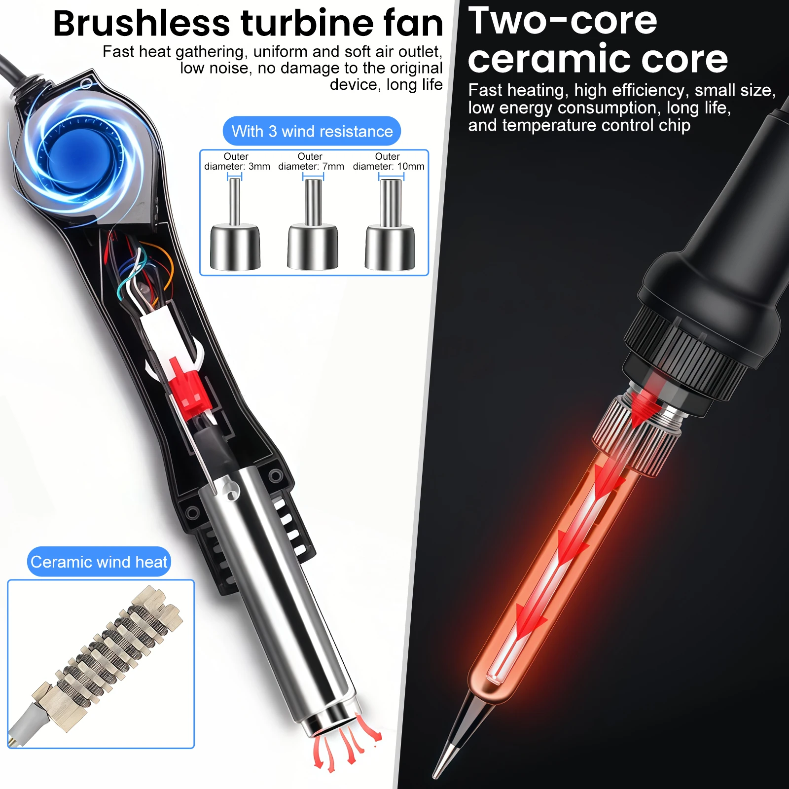8586D 2-IN-1 Soldering Station 700W Hot Air Gun LCD Digital Display Soldering Iron Rework Station Independent Switches EU Plug