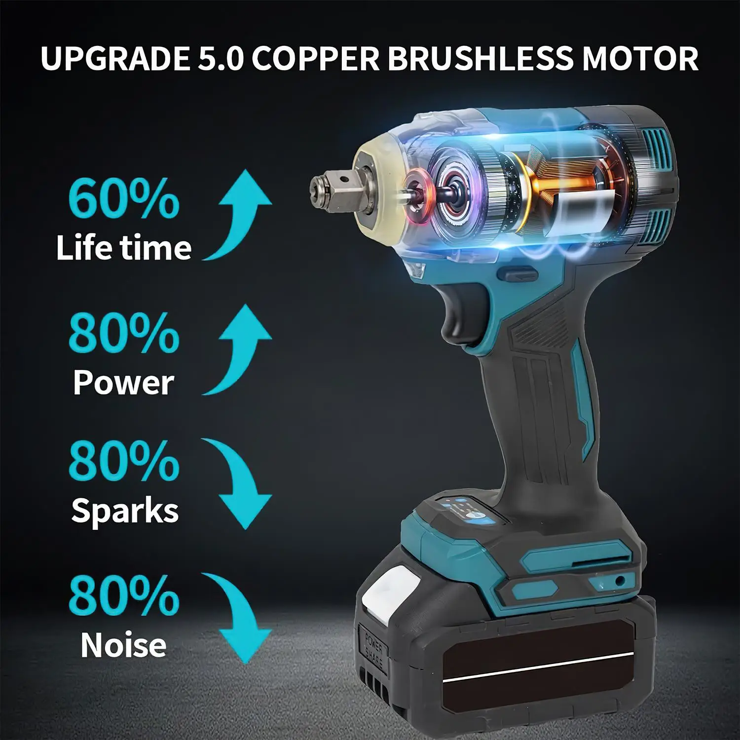 1200N.m 6700 rpm Brushless Electric Wrench 1/2 Inch Impact Wrench Electirc Screwdriver Drill Compatible with Makita Battery Pin