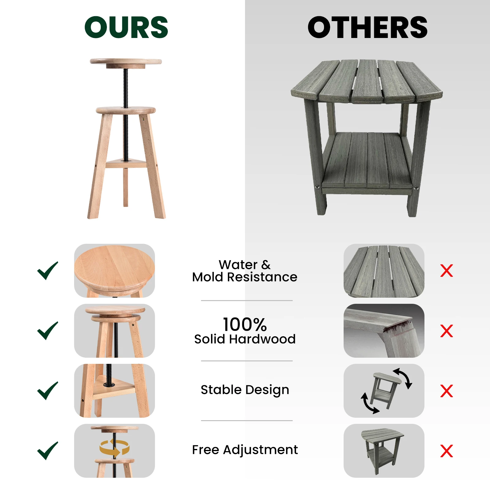 48-65 Cm Adjustable Wooden Artist Stool, Swivel Drafting Chair for Drawing Table & Studio Home Use