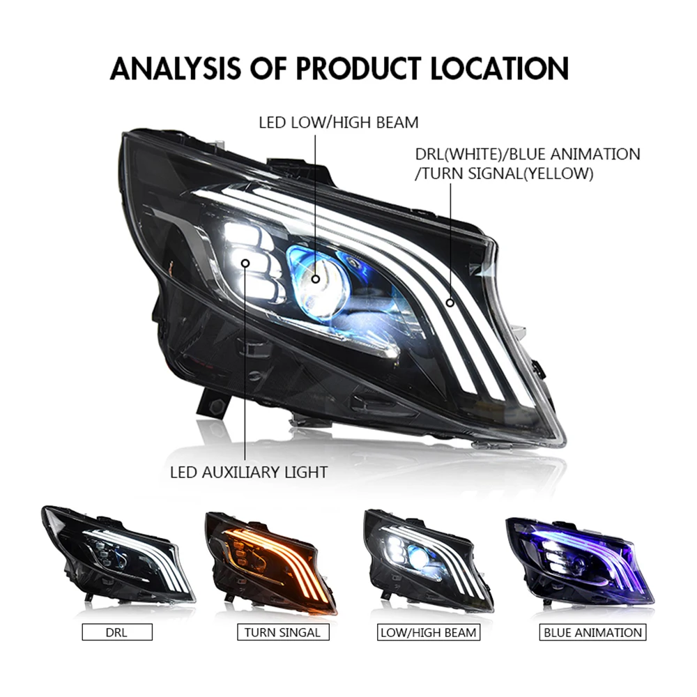 Pair LED DRL Running Lamp Headlight Assembly For  Mercedes Benz Vito V-Class W447 Metris 2017 2018 2019 2021 2022 Halogen Headlamp