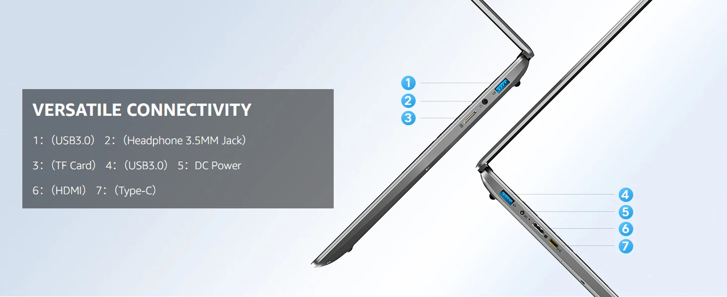 Jumper Laptop 15.6-inch FHD Display, 16GB RAM 512GB SSD (Expandable by 512GB via TF Card), 6500Y Processor(up to 3.4GHz), Lightweight Notebook for Business and Students, 2 Stereo Speakers/Type-C/USB 3.0/Numeric Keypad