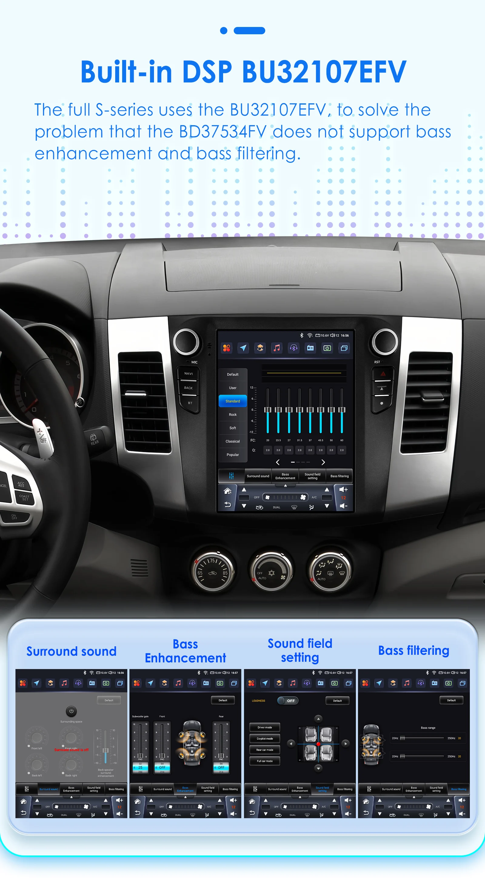 Hizpo For Tesla Style Stereos for Citroen C-Crosser Peugeot 4007 Mitsubishi Outlander XL 2 2005 - 2011 Carplay Android Car Radio