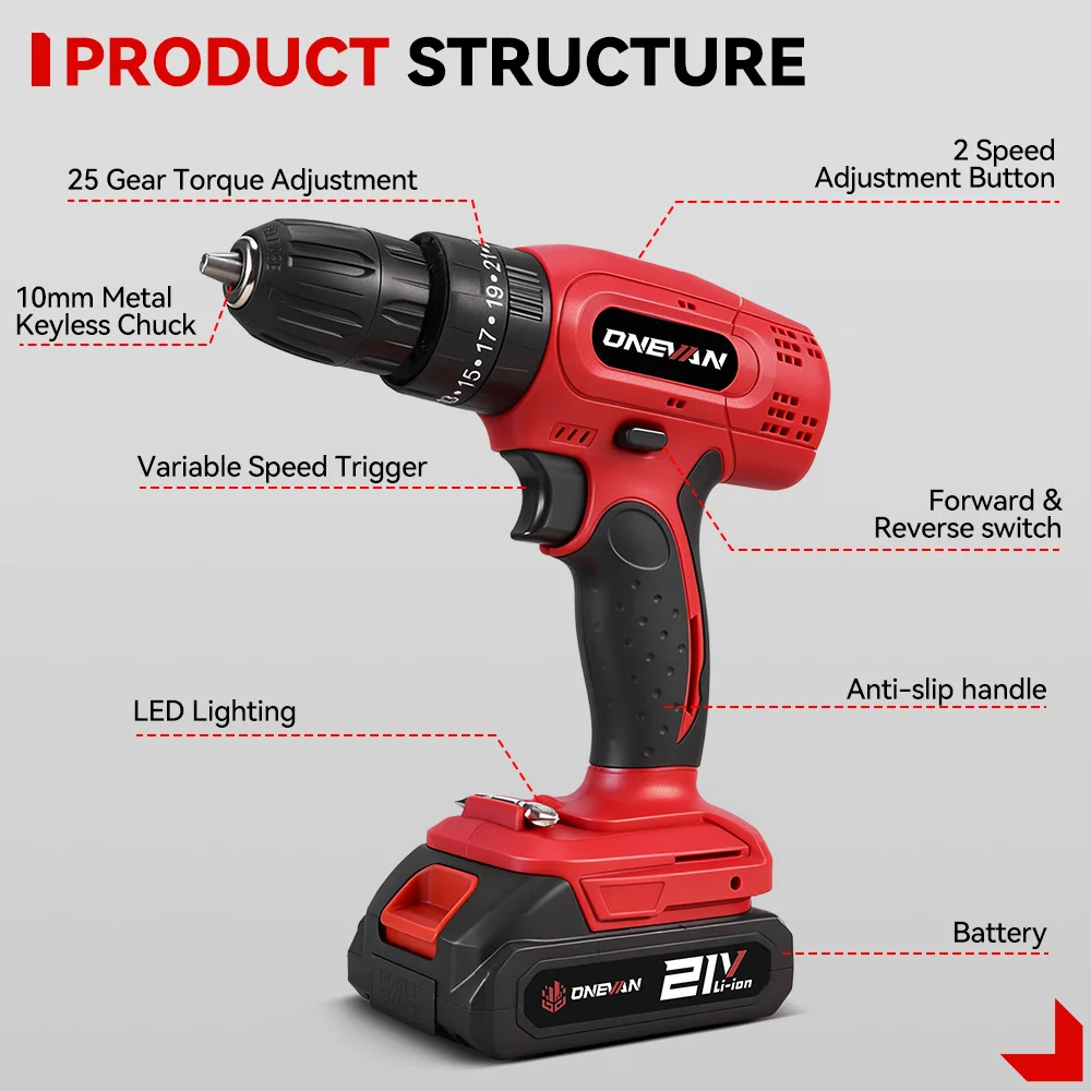 ONEVAN 25+3 Torque Electric Impact Drill 2 Speed Adjustable Cordless Electric Screwdriver Power Tool For Makita 18V Battery Pin