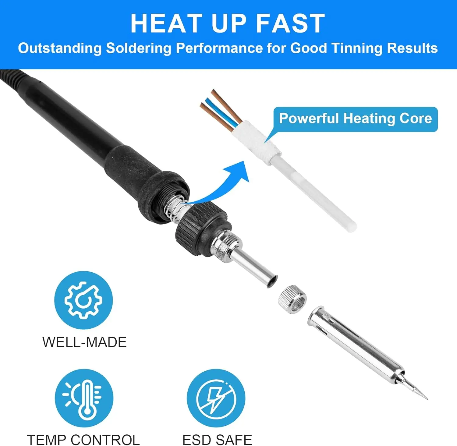 878D Soldering Station 2 IN 1 Hot Air Gun LCD Dual Digital Display Electric Soldering Iron SMD Welding Rework Station