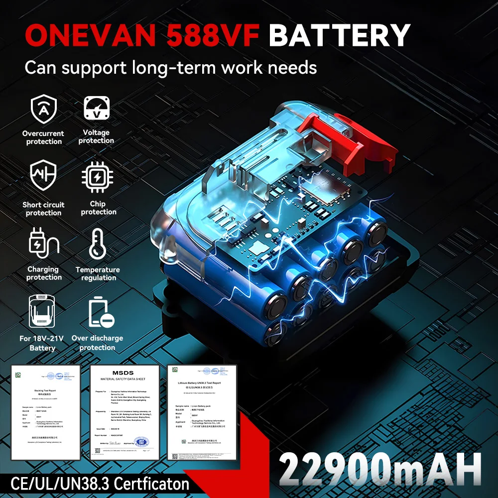 ONEVAN 16000PA Cordless Electric Vacuum Cleaner Portable Handheld Household Floor Cleaning Power Tool For Makita 18V Battery Pin