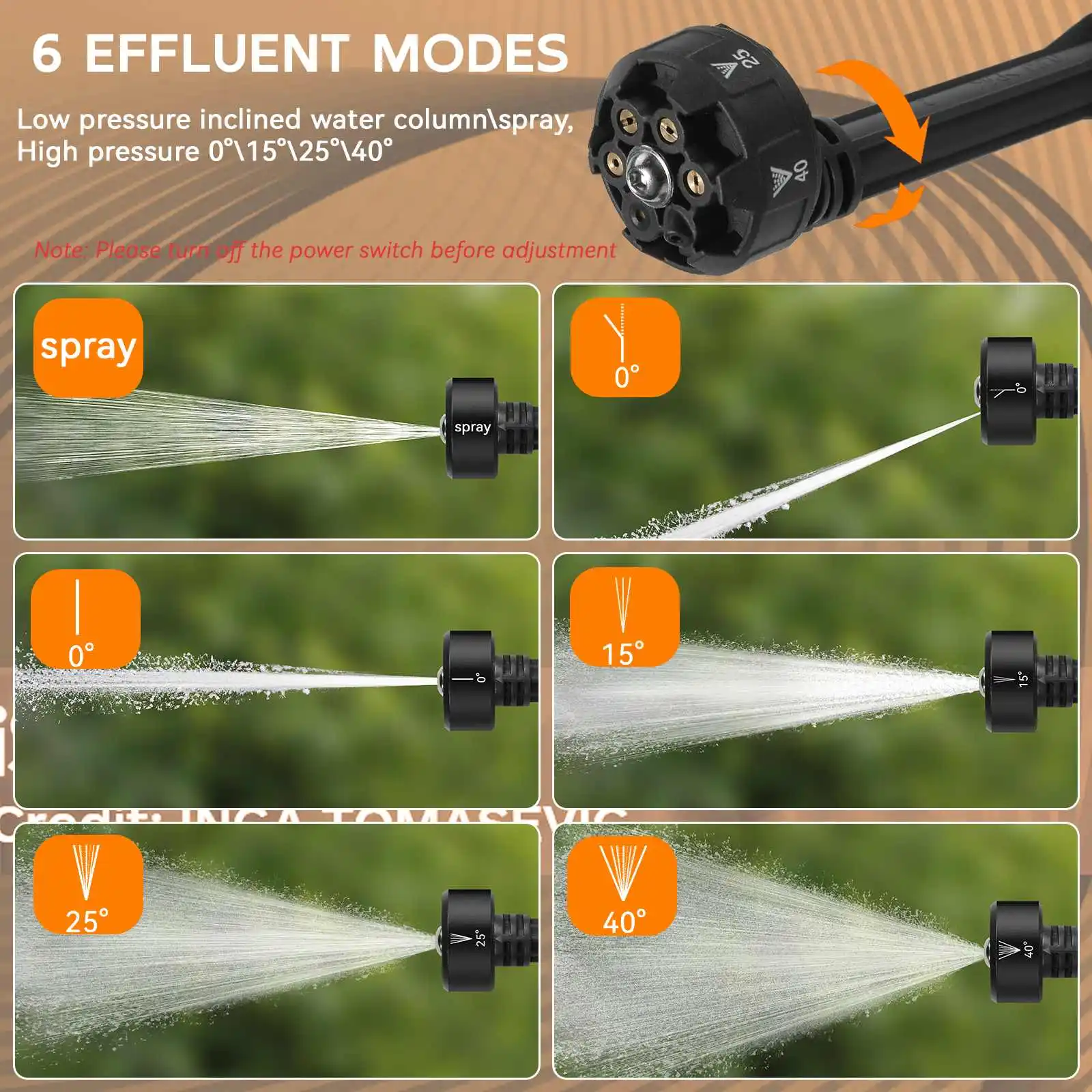 3500W 200Bar High Pressure Washer for Makita 18V, Brushed Electric Car Wash Gun with Garden Irrigation Tool