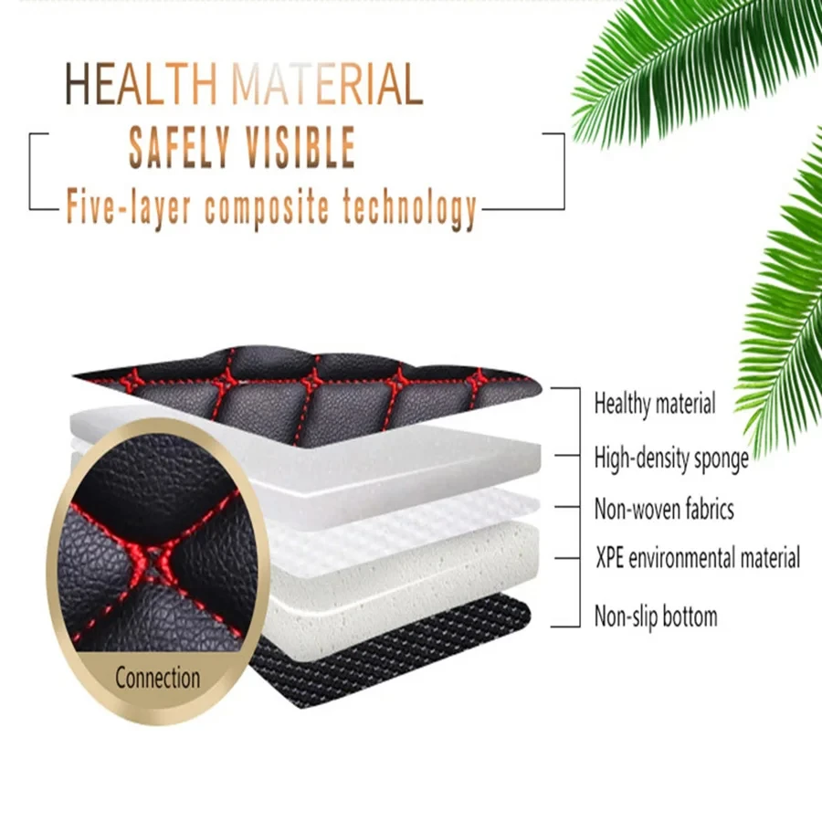 3D TPE Floor Mats for Hyundai Sonata YF 2009–2014 Full Coverage Anti-Slip Odorless All-Weather Liners Mat