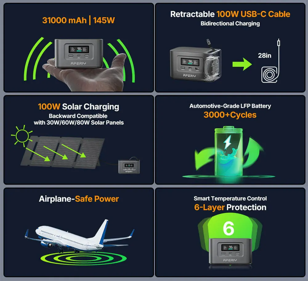 AFERIY Nano100 Portable Power Station,99.2Wh100W Telescopic Type-C Cable,1.5h Full Charge, 3000 + Cycles LiFePO4 Battery