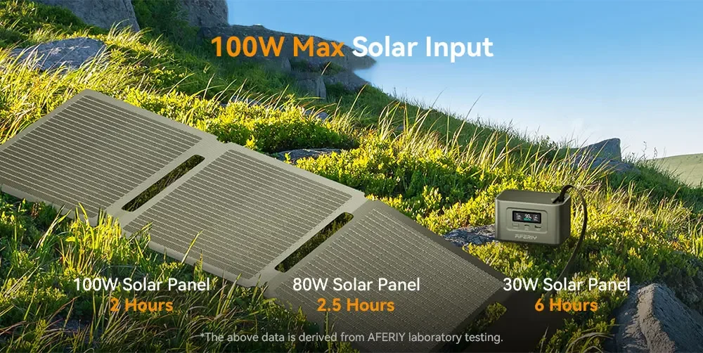 AFERIY Nano100 Portable Power Station,99.2Wh100W Telescopic Type-C Cable,1.5h Full Charge, 3000 + Cycles LiFePO4 Battery