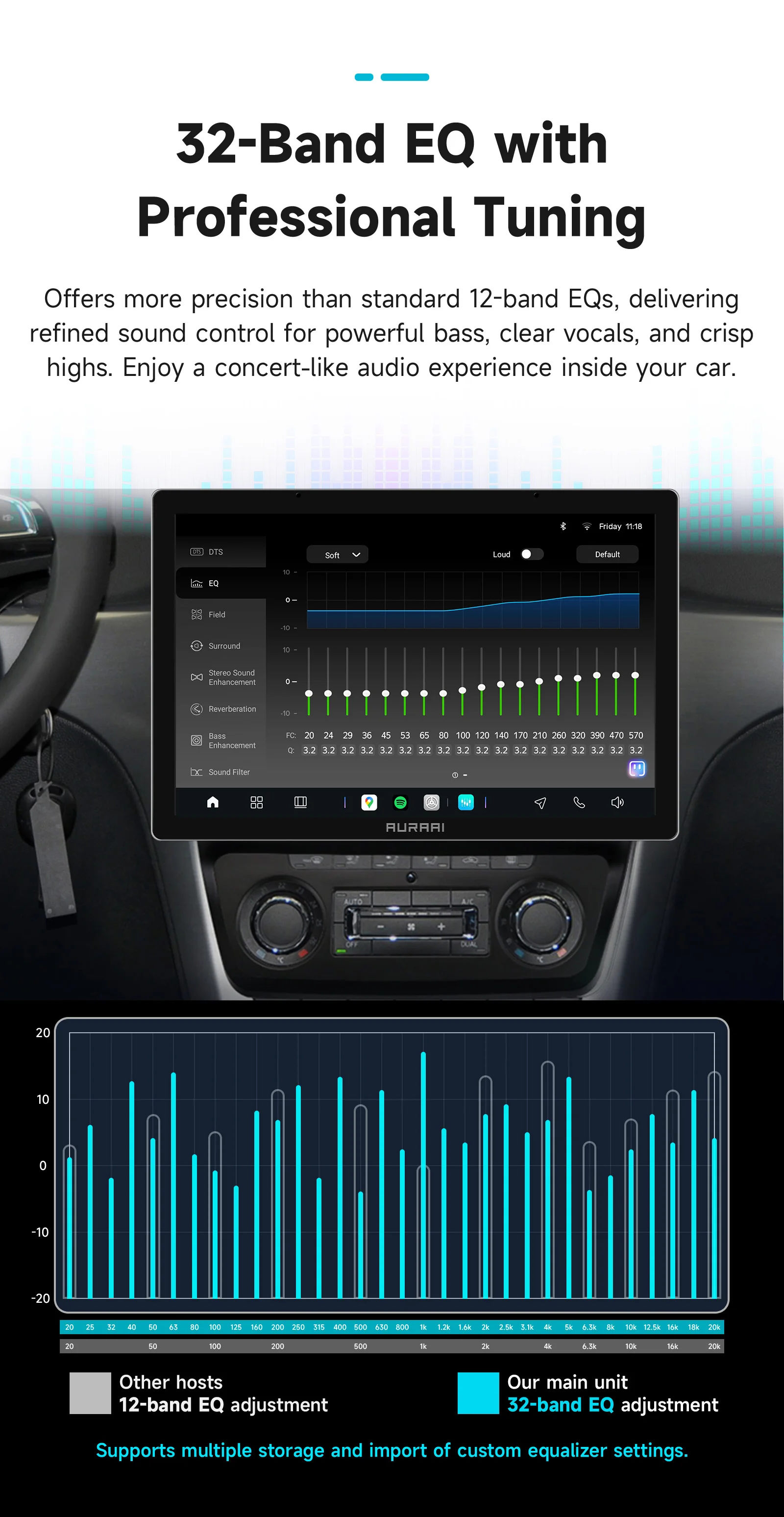 Hizpo 2K Car Intelligent Screen 3D HD Interface for SKODA YETI 5L 2009-2014 CarPlay Android Auto Radio GPS RDS Multimedia Stereo