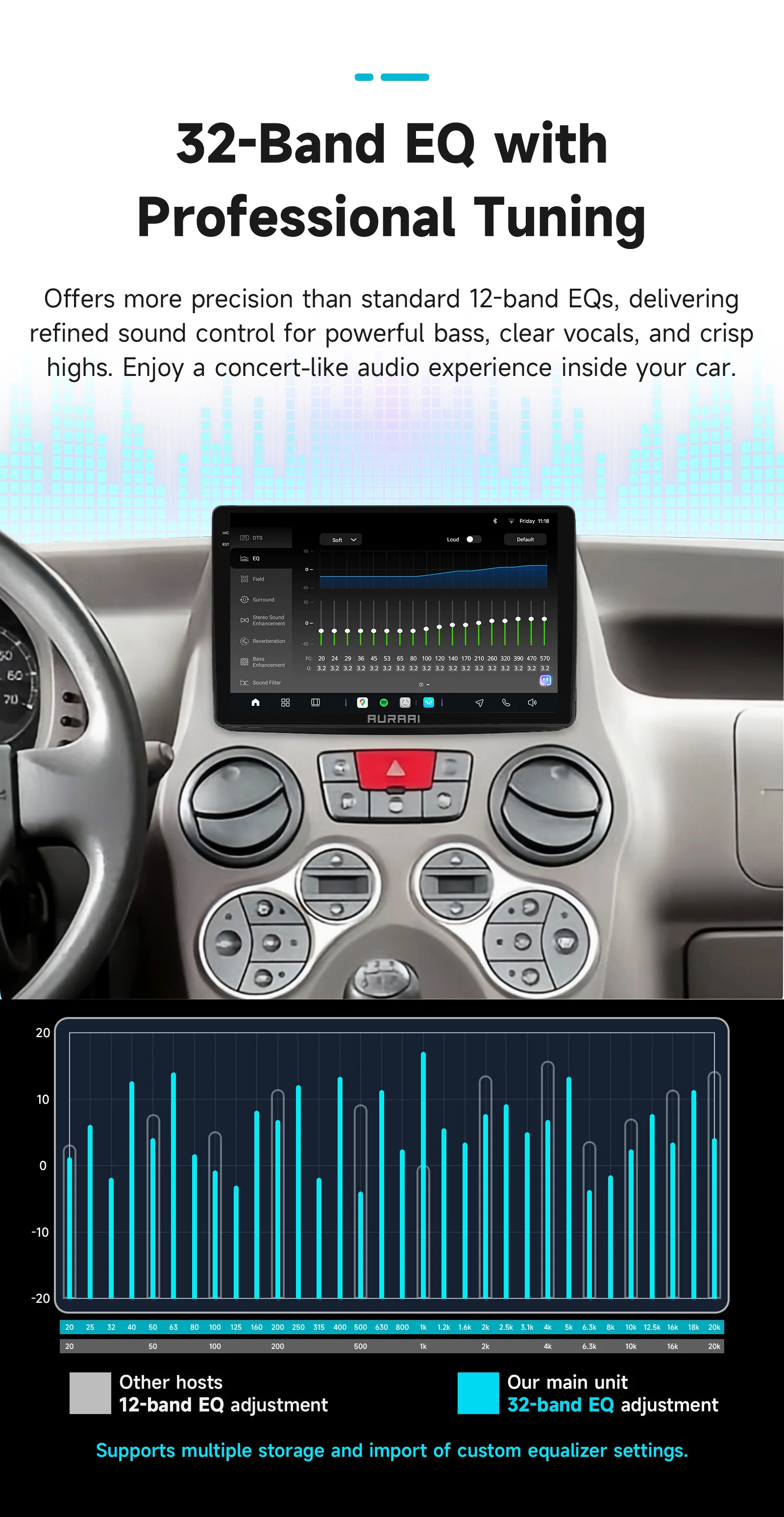 2K Car Intelligent Screen GPS Stereo For Fiat Panda 2003 - 2012 Carplay Android Auto radio ADAS 360 Camera multimedia player