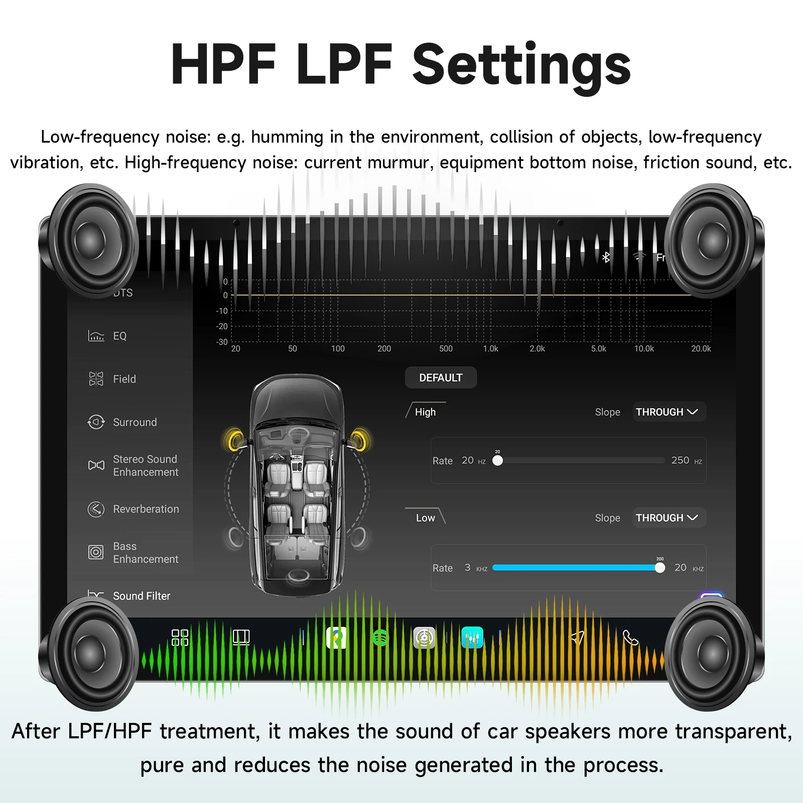 2K Car Intelligent Screen GPS Stereo For Fiat Panda 2003 - 2012 Carplay Android Auto radio ADAS 360 Camera multimedia player