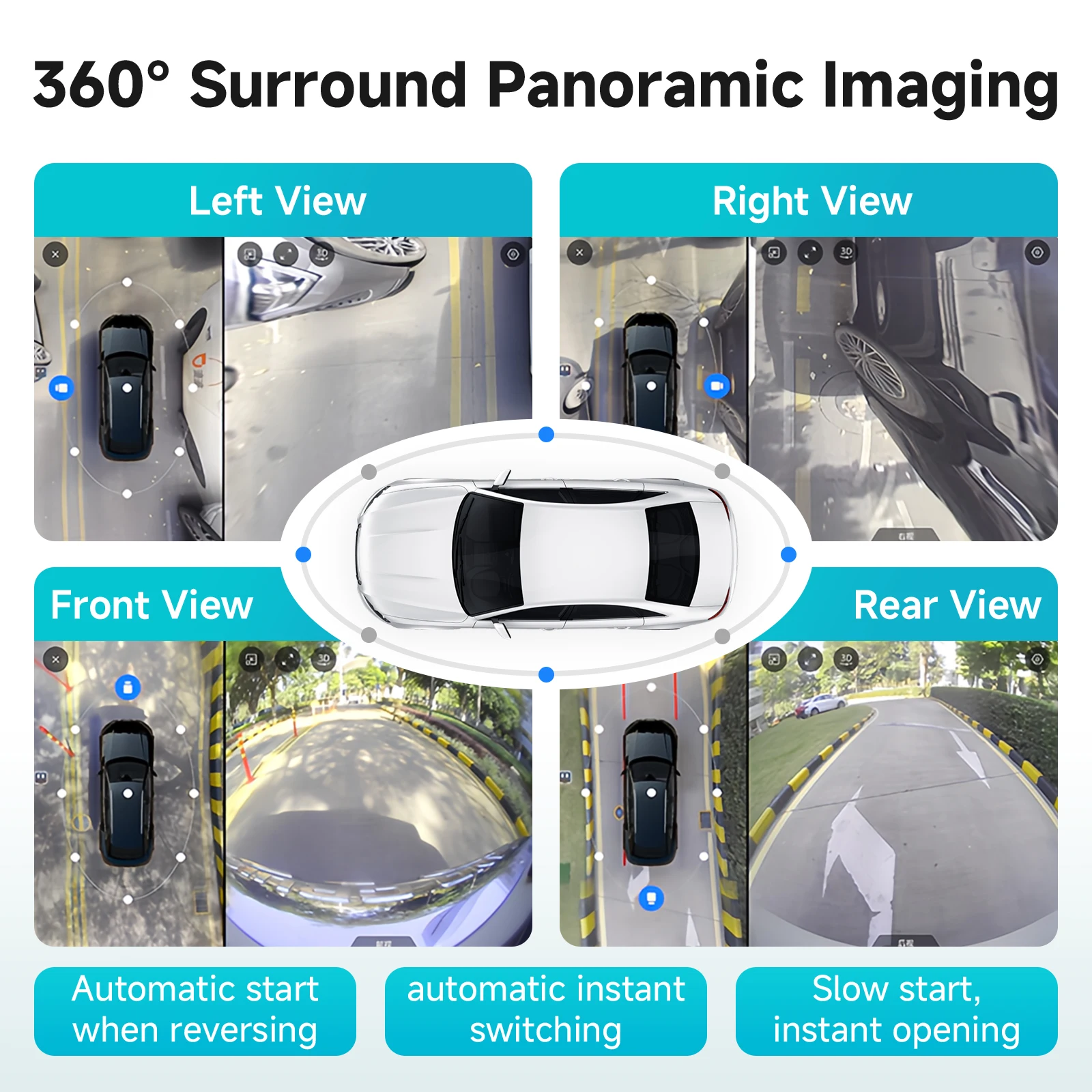2K Car Intelligent Screen GPS Stereo For Fiat Panda 2003 - 2012 Carplay Android Auto radio ADAS 360 Camera multimedia player