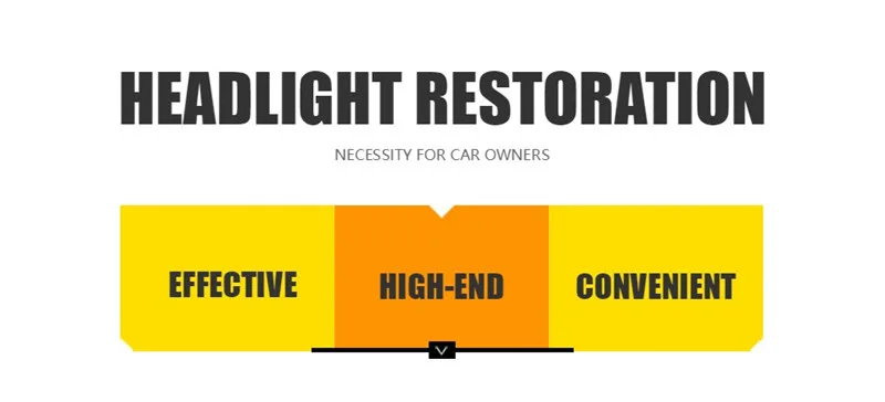 Restorer Headlight Polishing Kit Vapor Steam Chemical Headlight Polish Liquid Polymer Polisher Headlights Restoration Kit