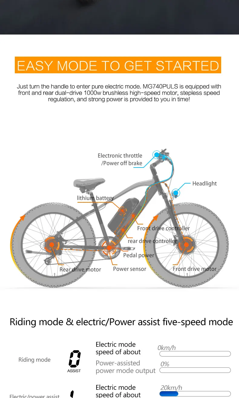 LANKELEISI MG740 Plus Adult 1000W*2 Motor Electric Bicycle 48V 20Ah Battery 26" Fat Tire Electric Bike 120KM Max Range