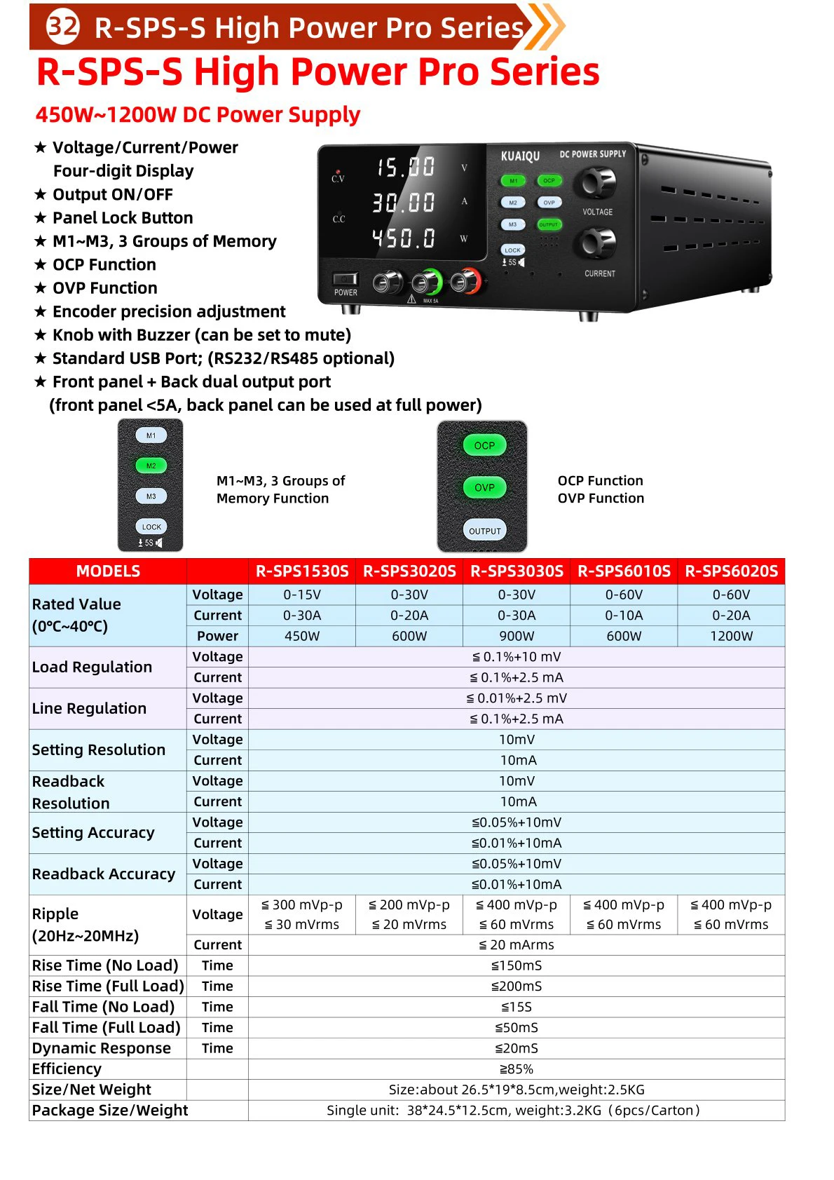 KUAIQU 1200W 60V 20A Digital DC Power Supply Computer-Controlled Via USB OVP/OCP/Output Advanced Preset Memory for Aging Test