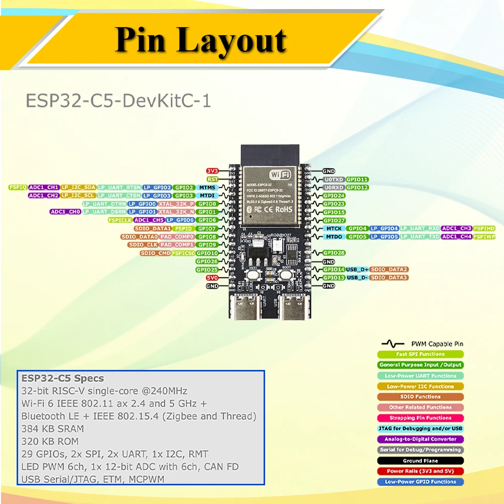 ESP32-C5-DevKitC-1 Development Board Dual-frequency 2.4G 5GHz WiFi Module with Pin N4 4MB Flash WIFI 6 CH340 30PIN ESP32 C5
