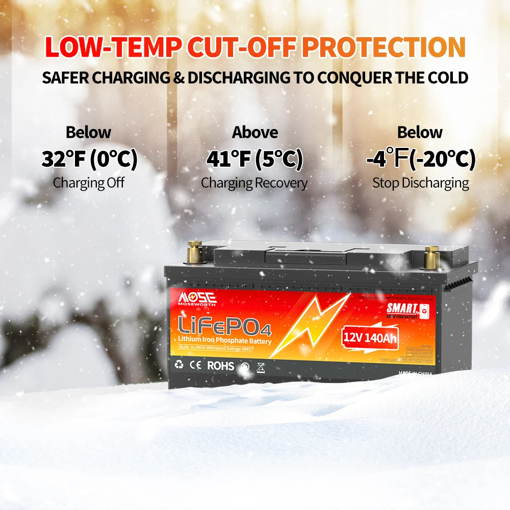MOSEWORTH 2pcs 12V 140Ah LiFePO4 Lithium Battery Built-in 100A Bluetooth BMS Deep Cycle LiFePO4 Battery for Trolling Motor RV